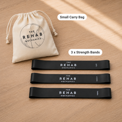 Strength Bands