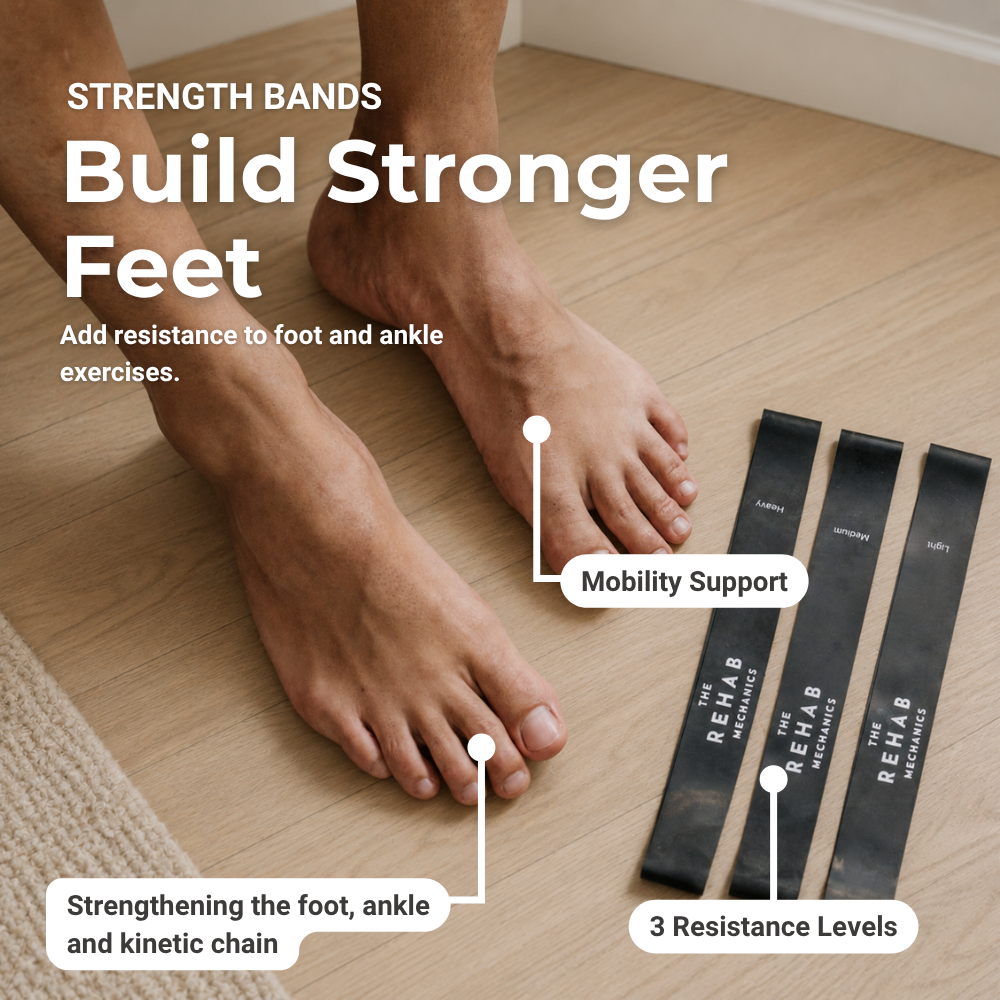 Strength Bands