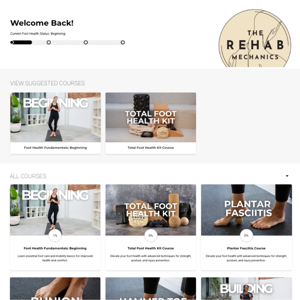 Plantar Fasciitis Program